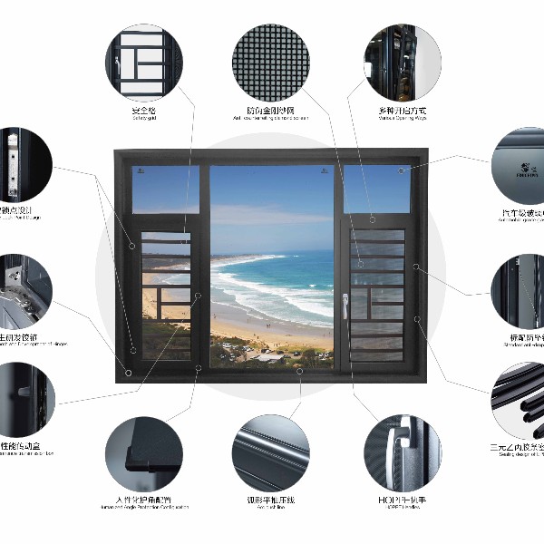 子彈頭爆款門窗的抗風壓性、水密性以及氣密性分析