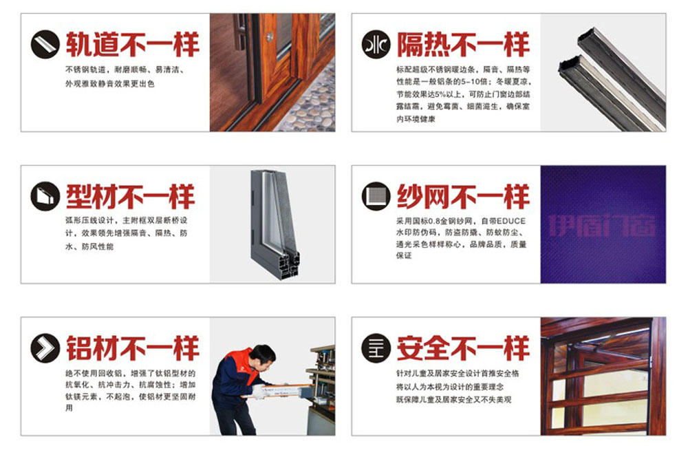 伊盾門窗皇爵系列