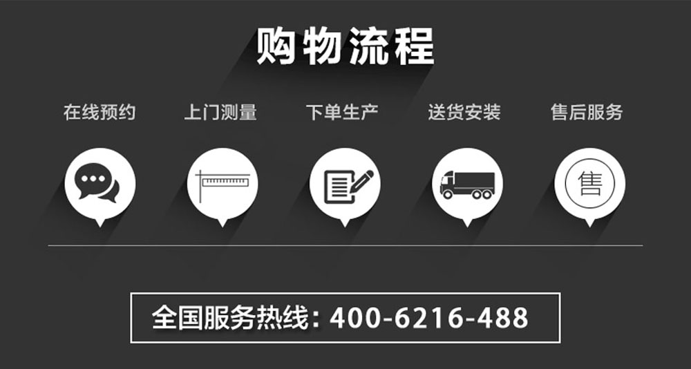 伊盾門窗皇爵系列