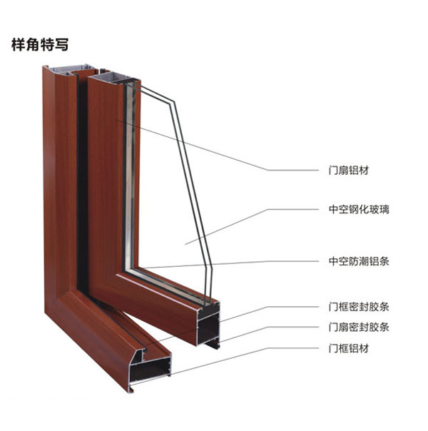 洗手間門(mén)樣角特寫(xiě)