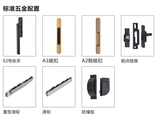 伊盾尊豪推拉門配件