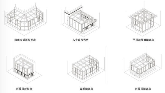 伊盾門窗陽光房
