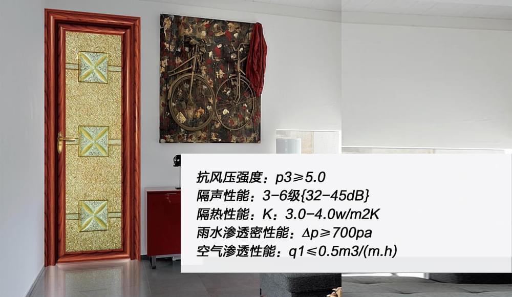 b旺府系列鈦鎂合金衛生間門產品參數