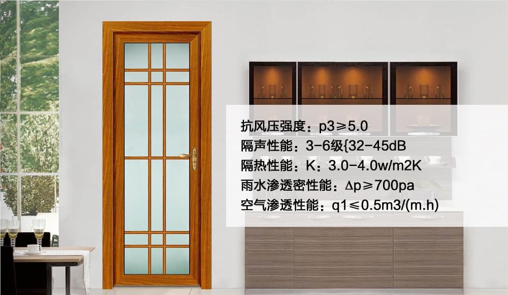 b銀盾入戶式平開門產(chǎn)品參數(shù)