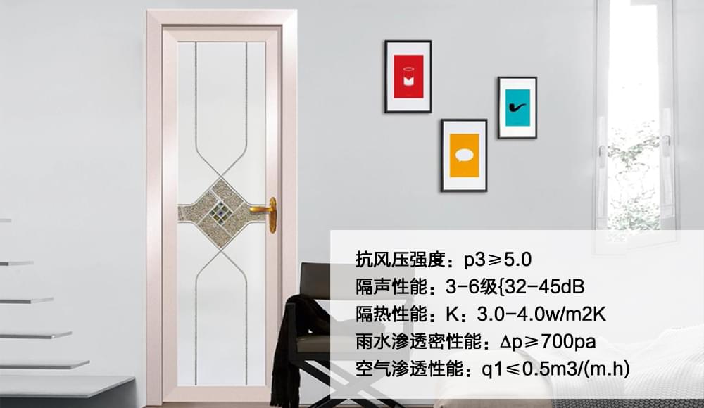 c銀盾衛(wèi)生間平開(kāi)門產(chǎn)品參數(shù)