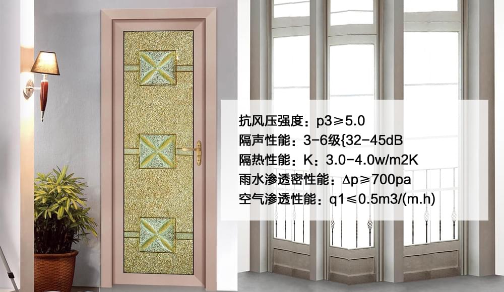 d銀盾入戶式平開門產(chǎn)品參數(shù)